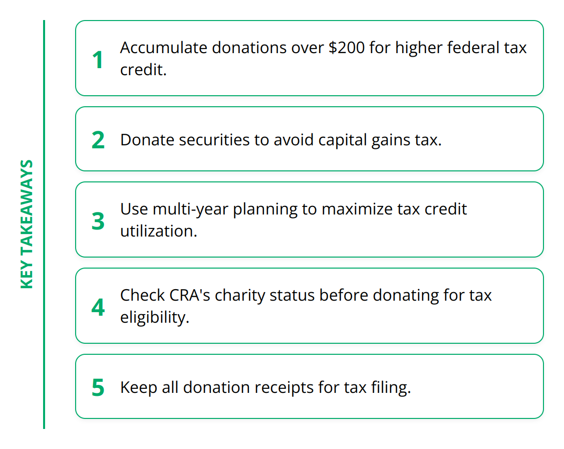 Key Takeaways - Charitable Giving Tax Benefits Canada Explained